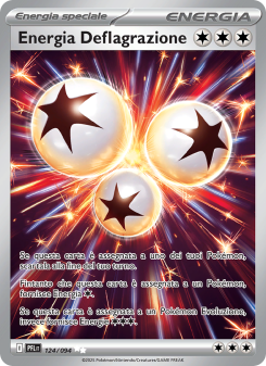 Energia Deflagrazione