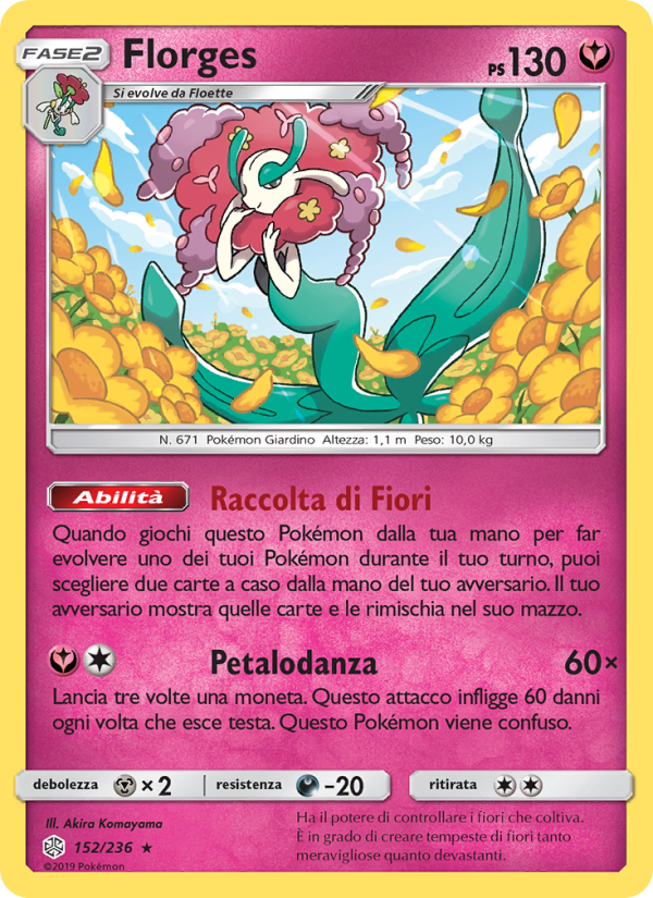Florges
