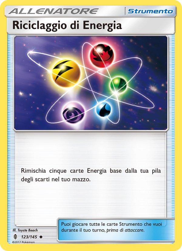 Riciclaggio di Energia