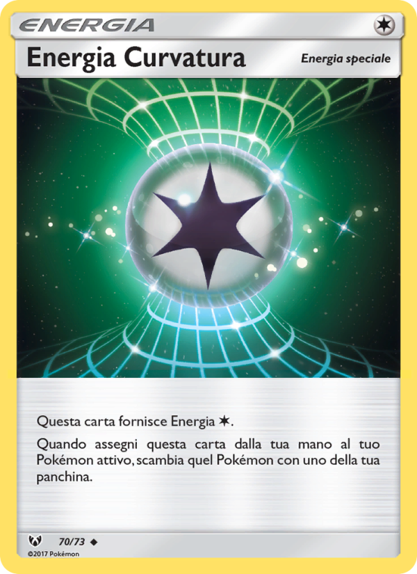Energia Curvatura
