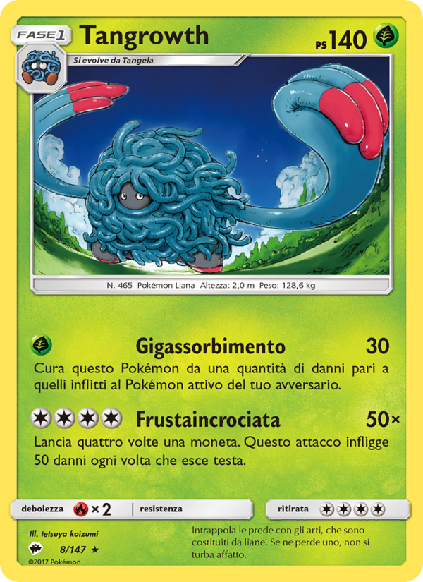 Tangrowth