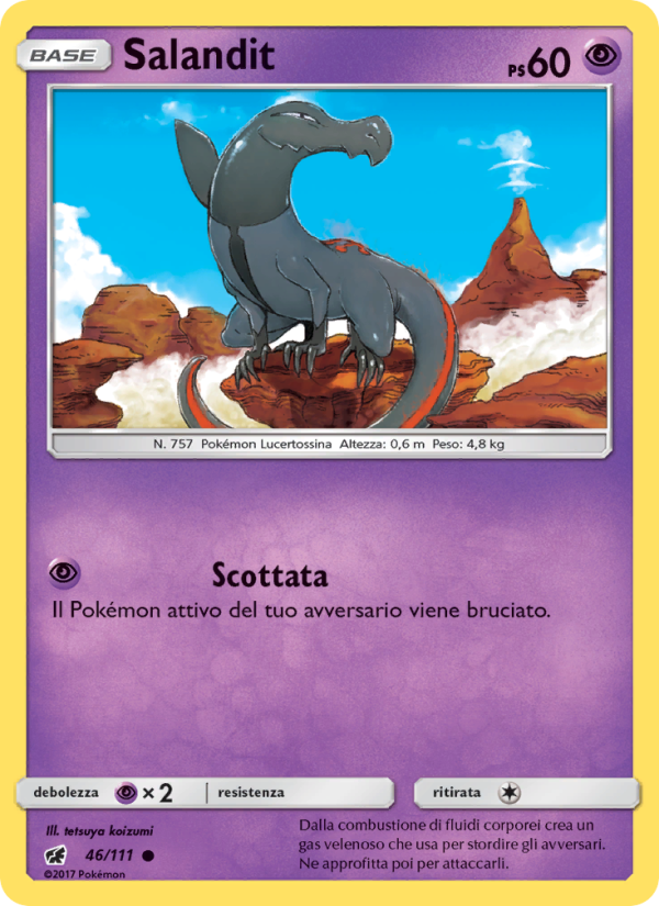 Salandit
