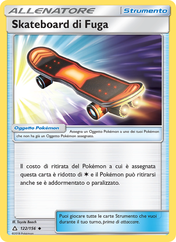 Skateboard di Fuga