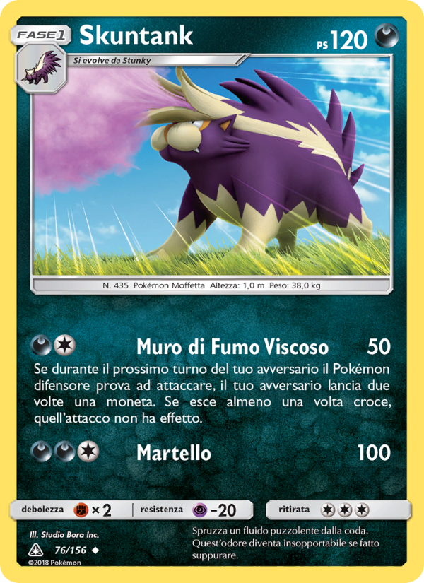 Skuntank