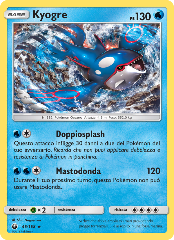 Kyogre