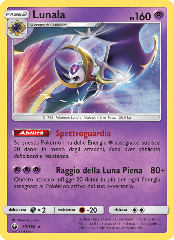 Lunala