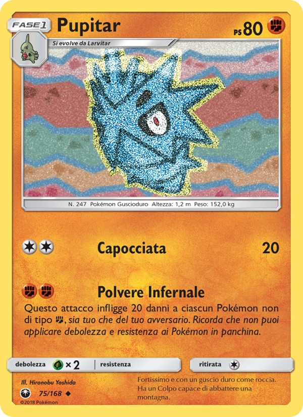 Pupitar