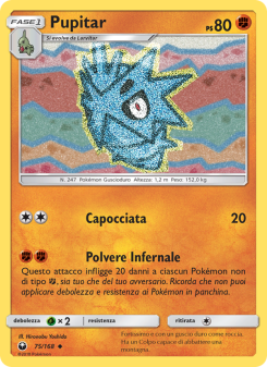 Pupitar