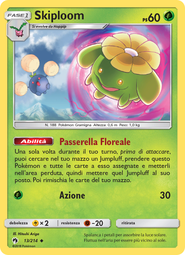 Skiploom