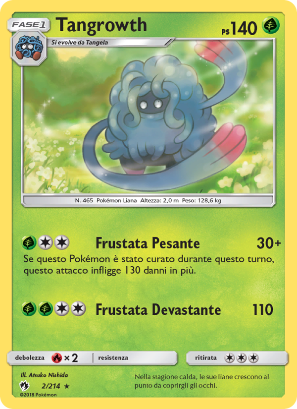 Tangrowth