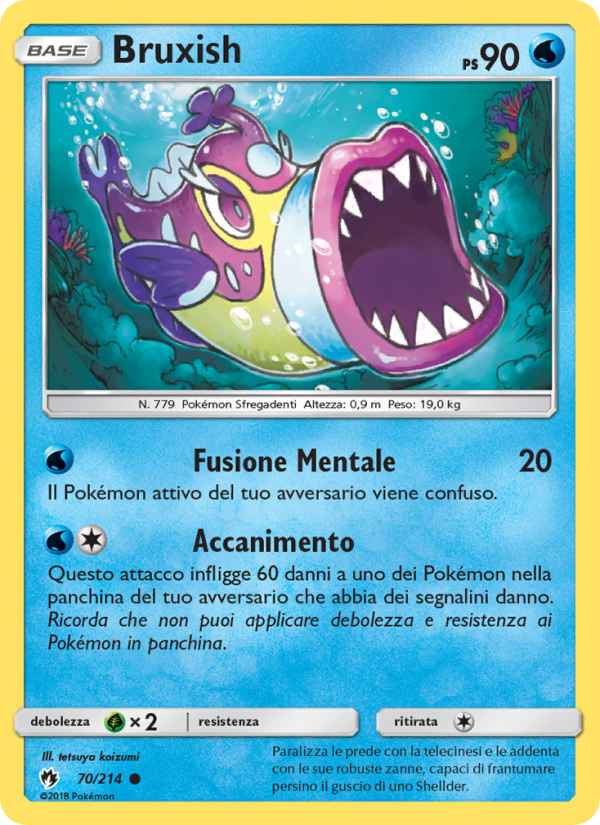 Bruxish