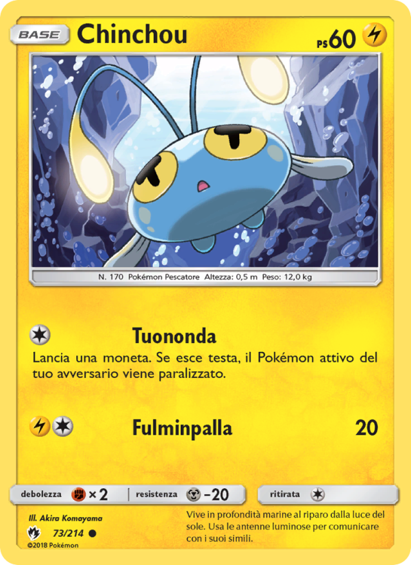 Chinchou