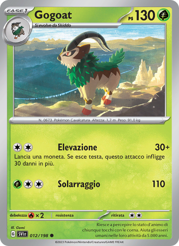 Gogoat