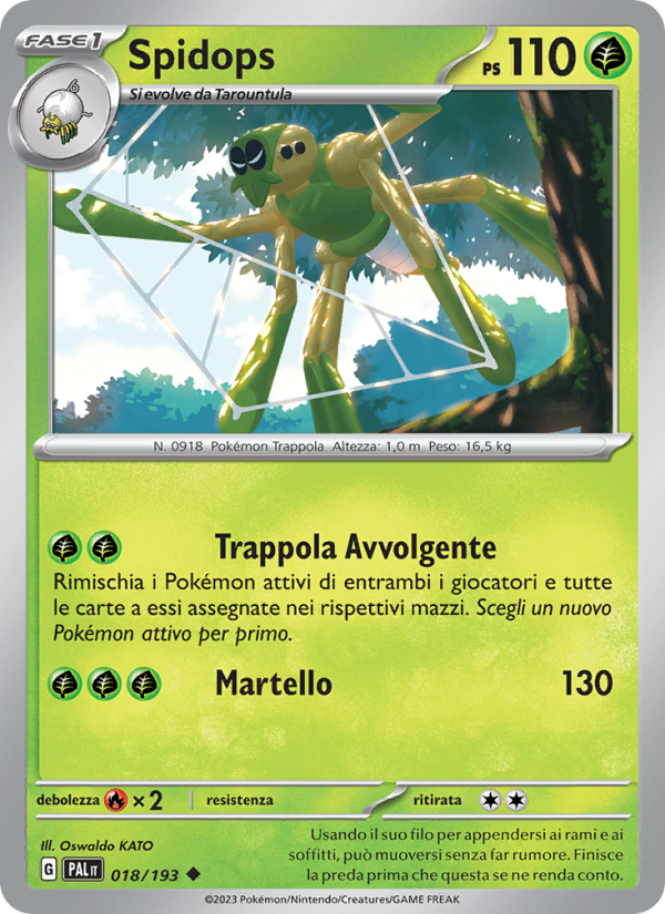 Spidops