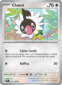 Chatot