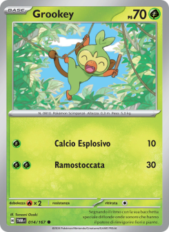 Grookey