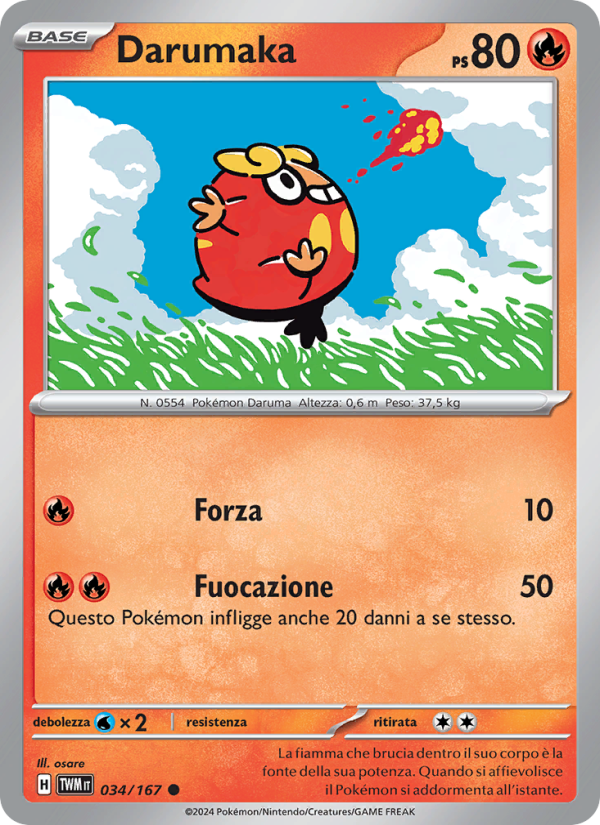 Darumaka
