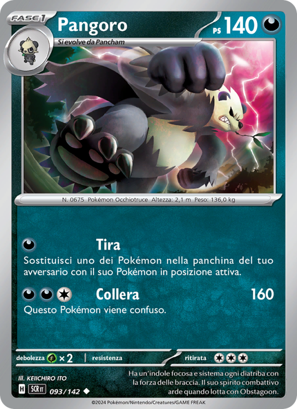 Pangoro