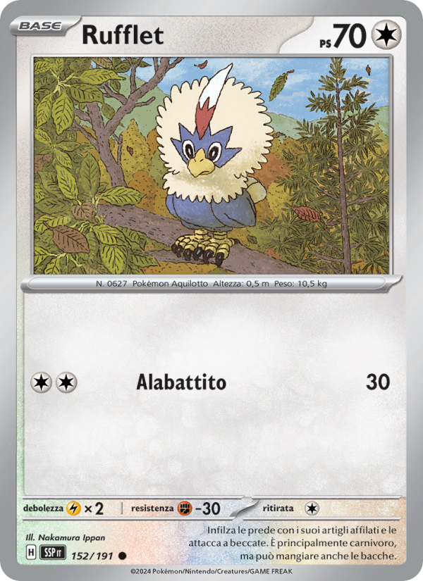 Rufflet