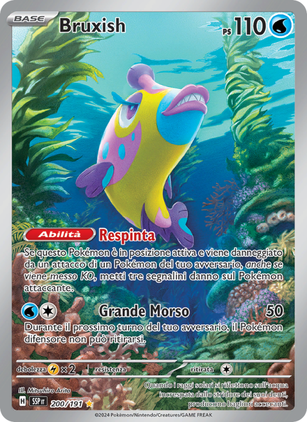 Bruxish