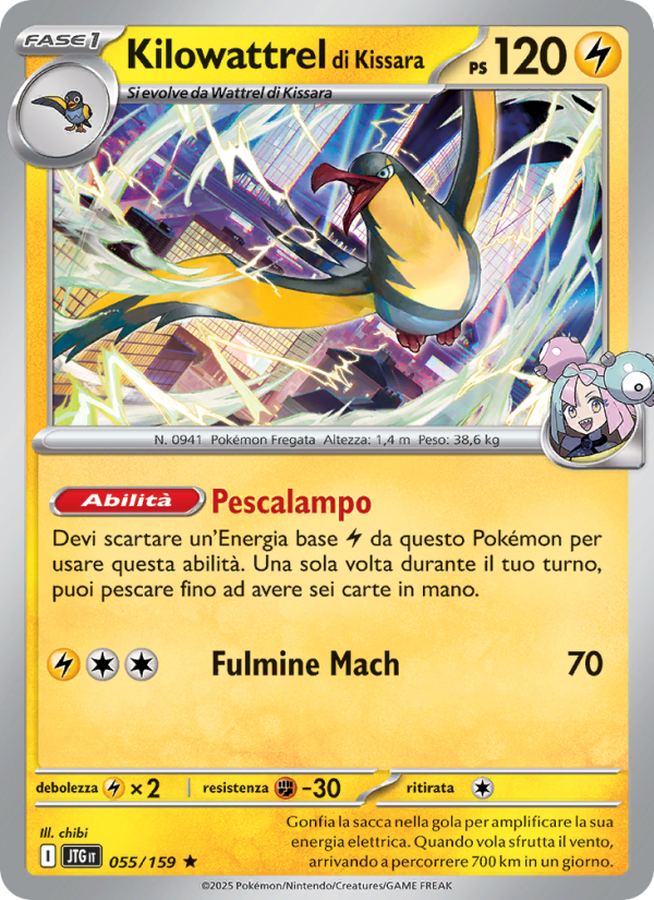 Kilowattrel di Kissara from Avventure Insieme
