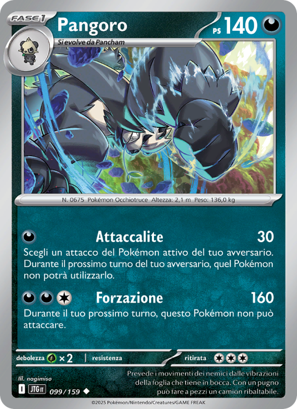 Pangoro