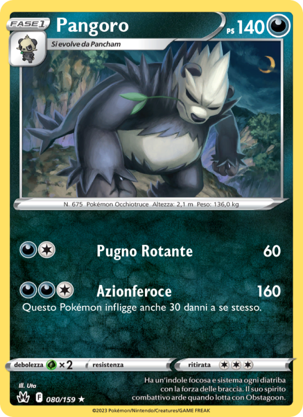Pangoro