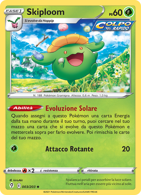 Skiploom