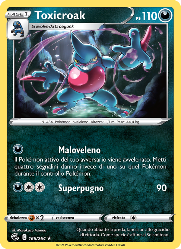 Toxicroak