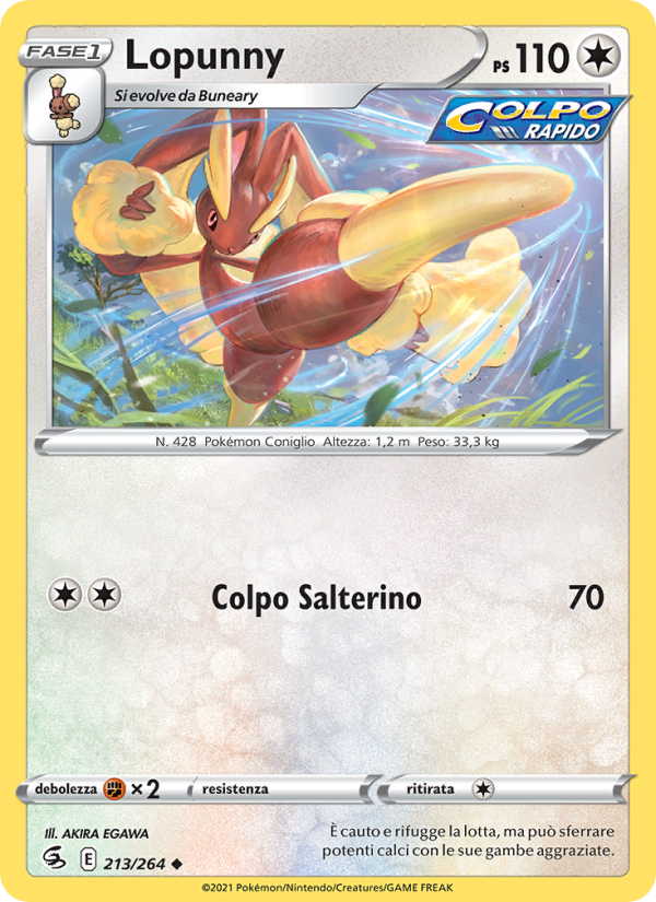 Lopunny