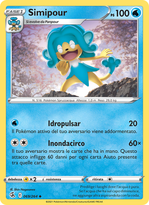 Simipour