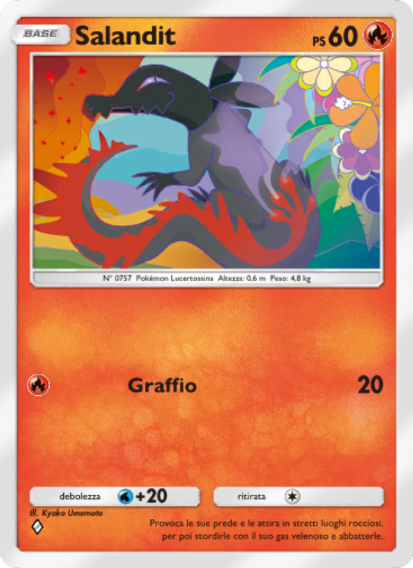 Salandit