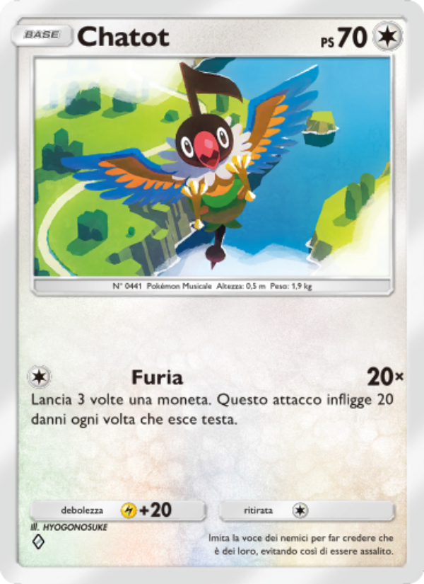 Chatot