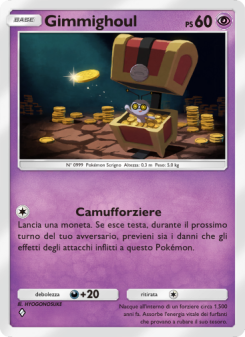 Gimmighoul
