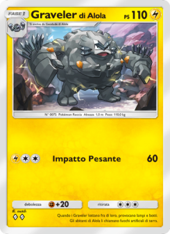 Gravelerdi Alola