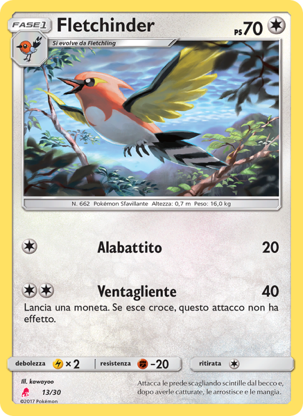 Fletchinder