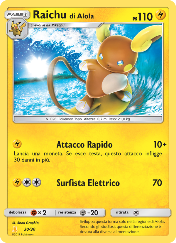 Raichu di Alola