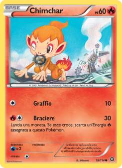 Chimchar