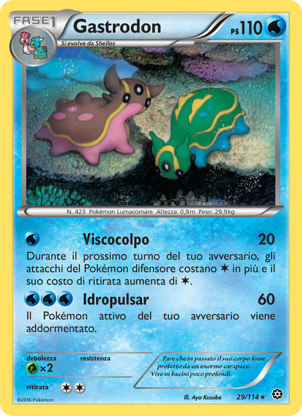 Gastrodon