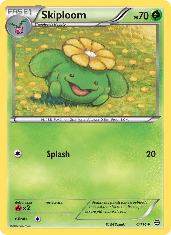 Skiploom