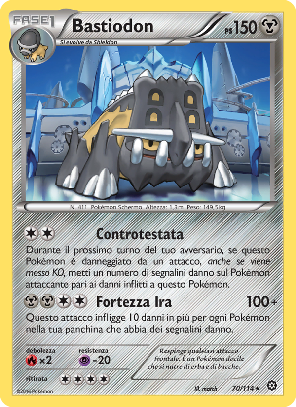 Bastiodon
