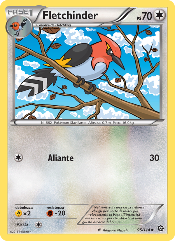 Fletchinder