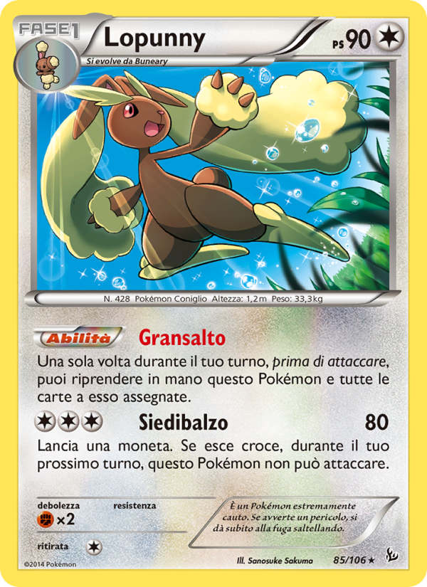 Lopunny