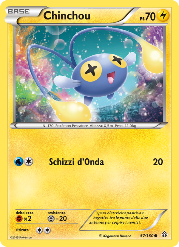 Chinchou