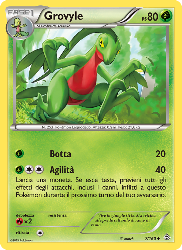 Grovyle from Scontro Primordiale