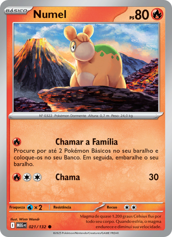 Numel