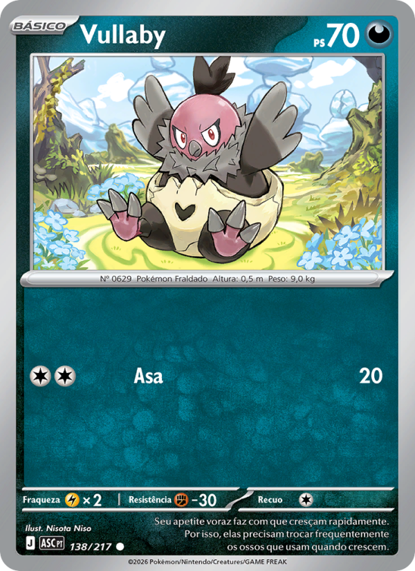 Vullaby