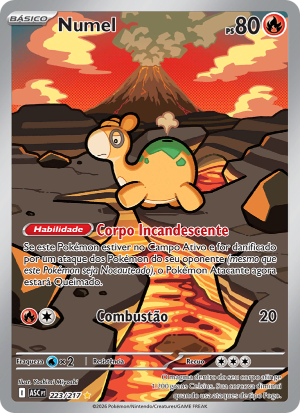 Numel