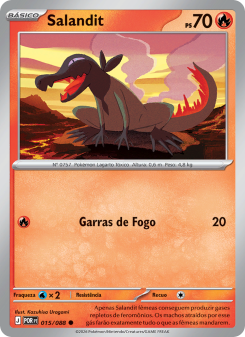 Salandit