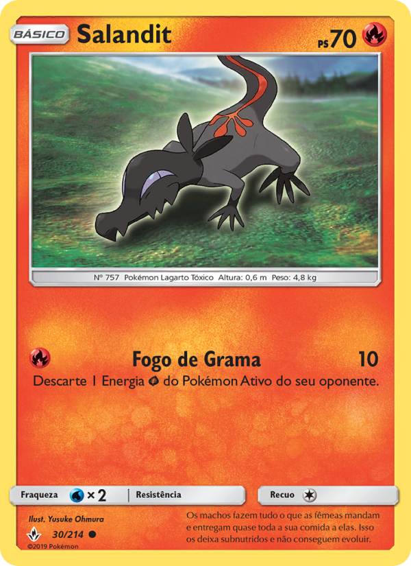 Salandit